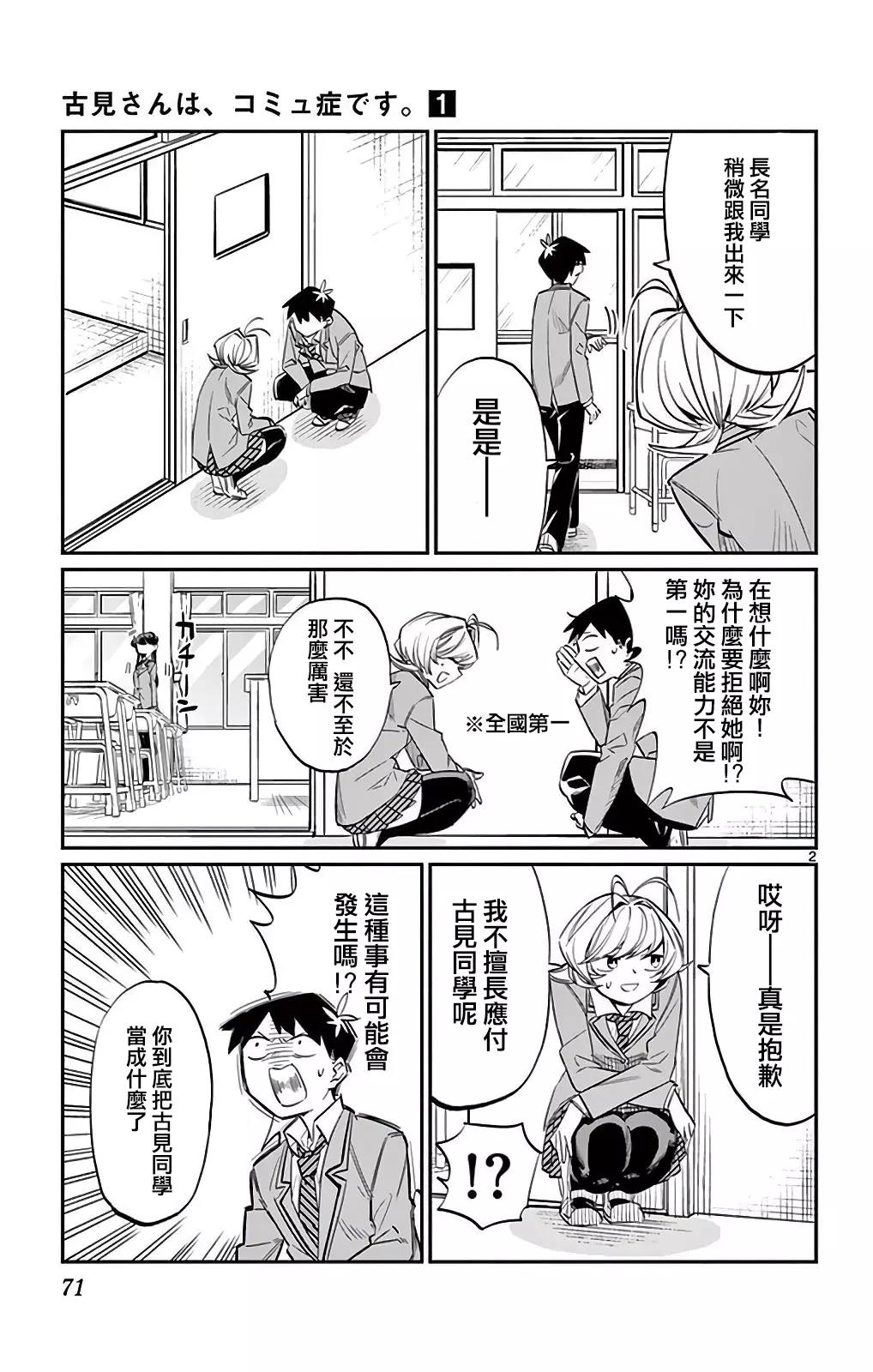 第 2 页
