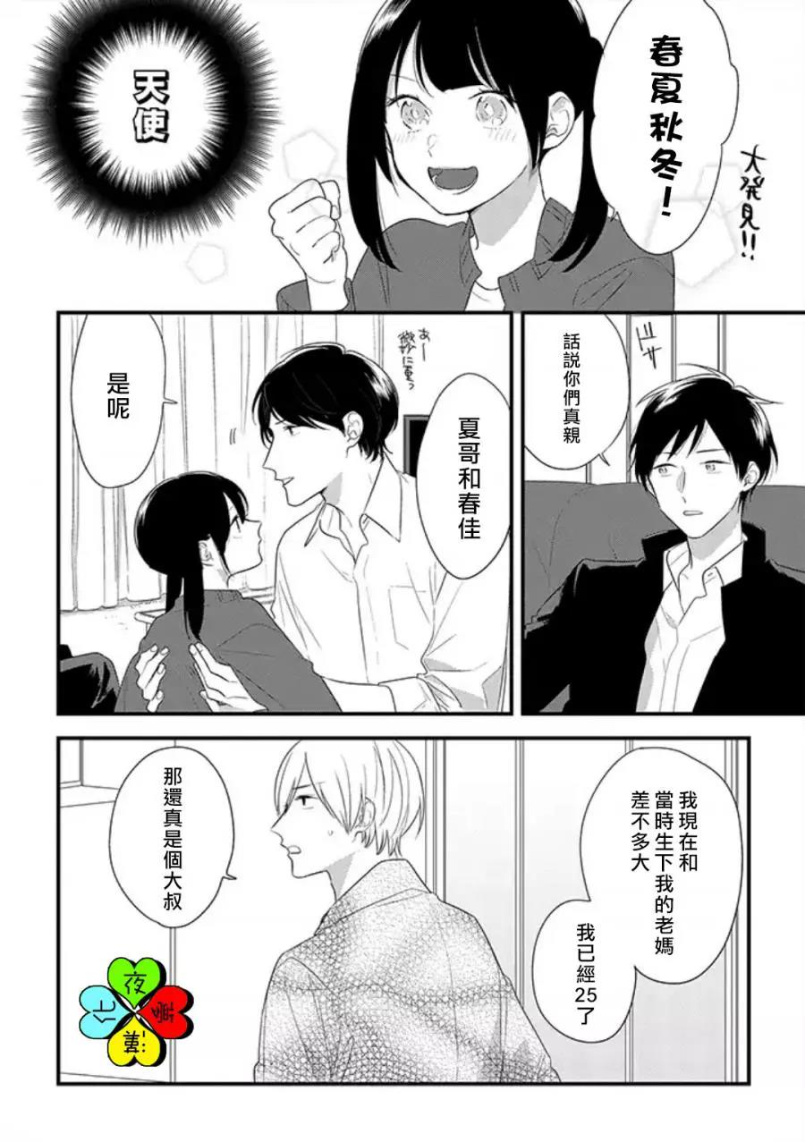第 21 页