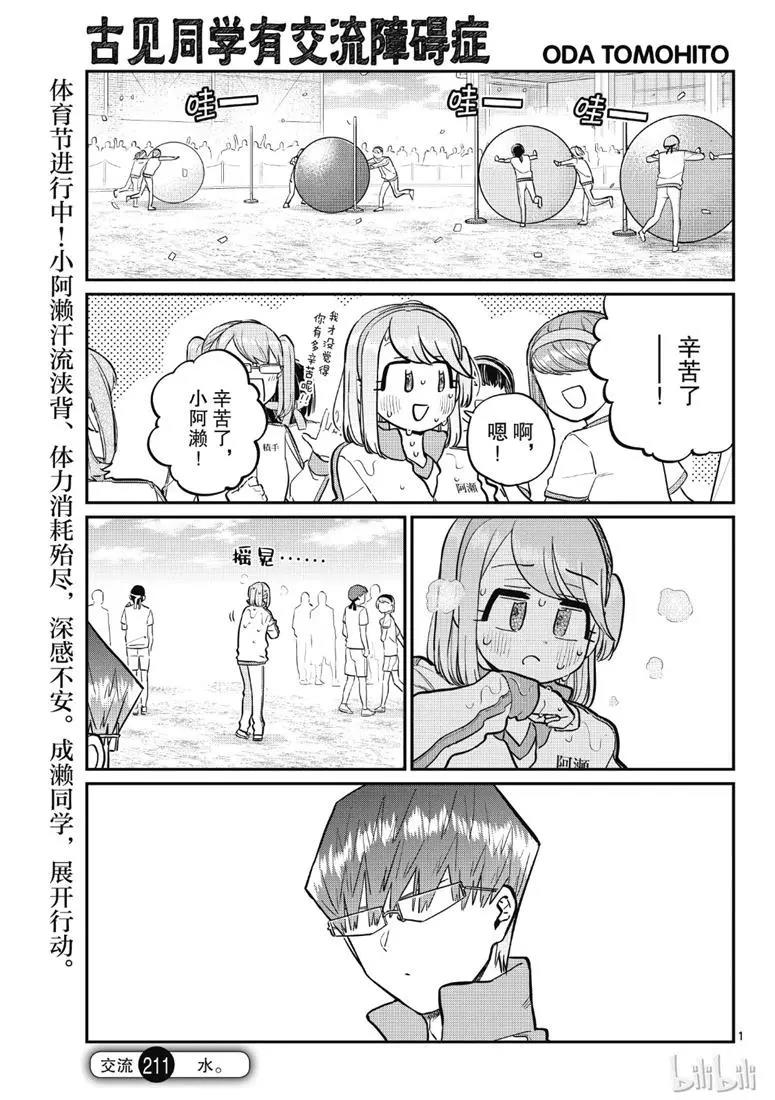 第 1 页