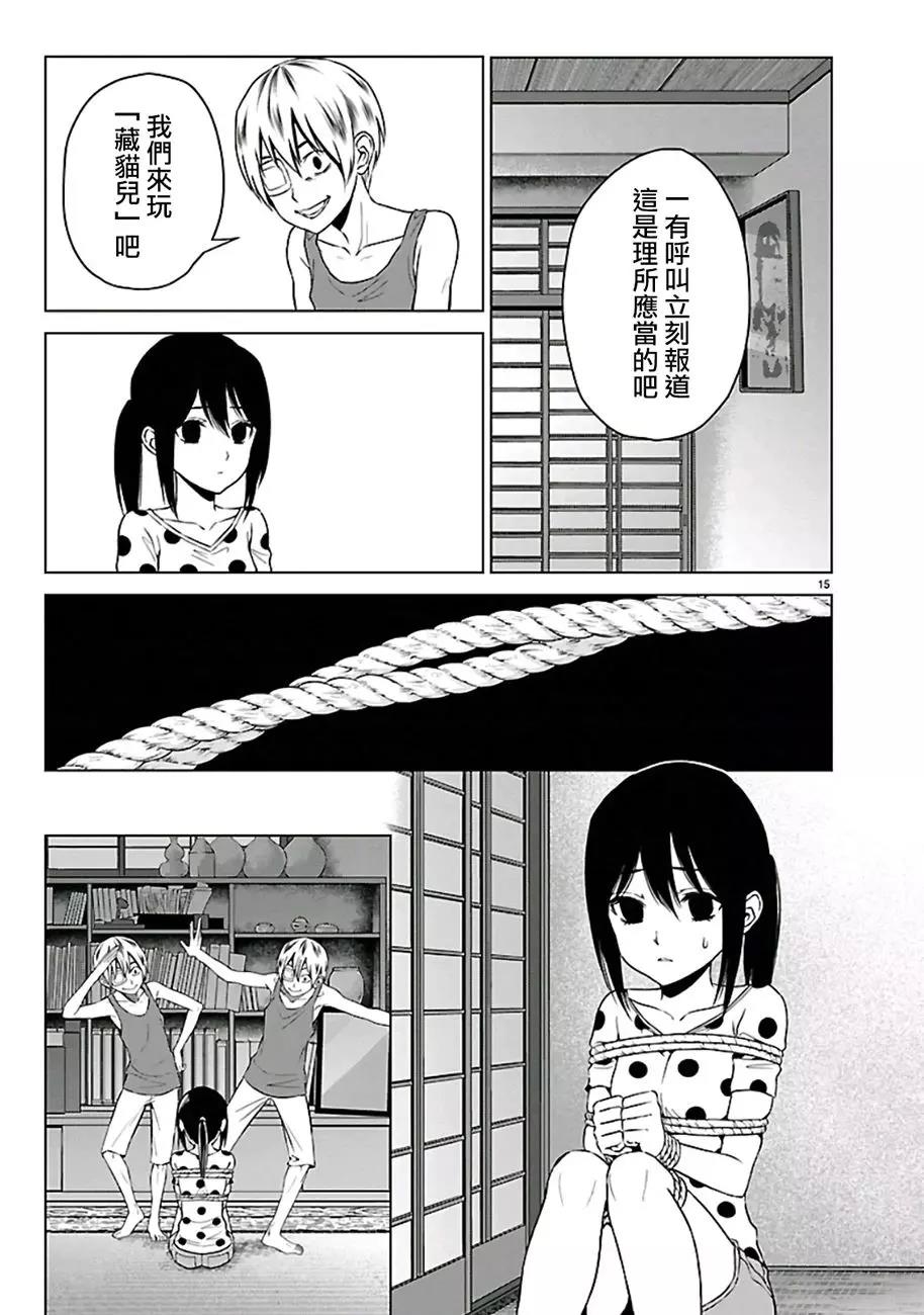 第 15 页