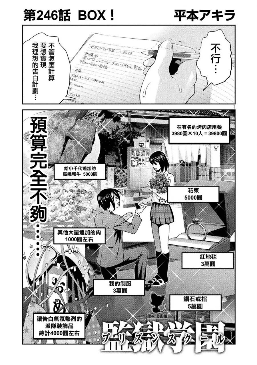 第 1 页