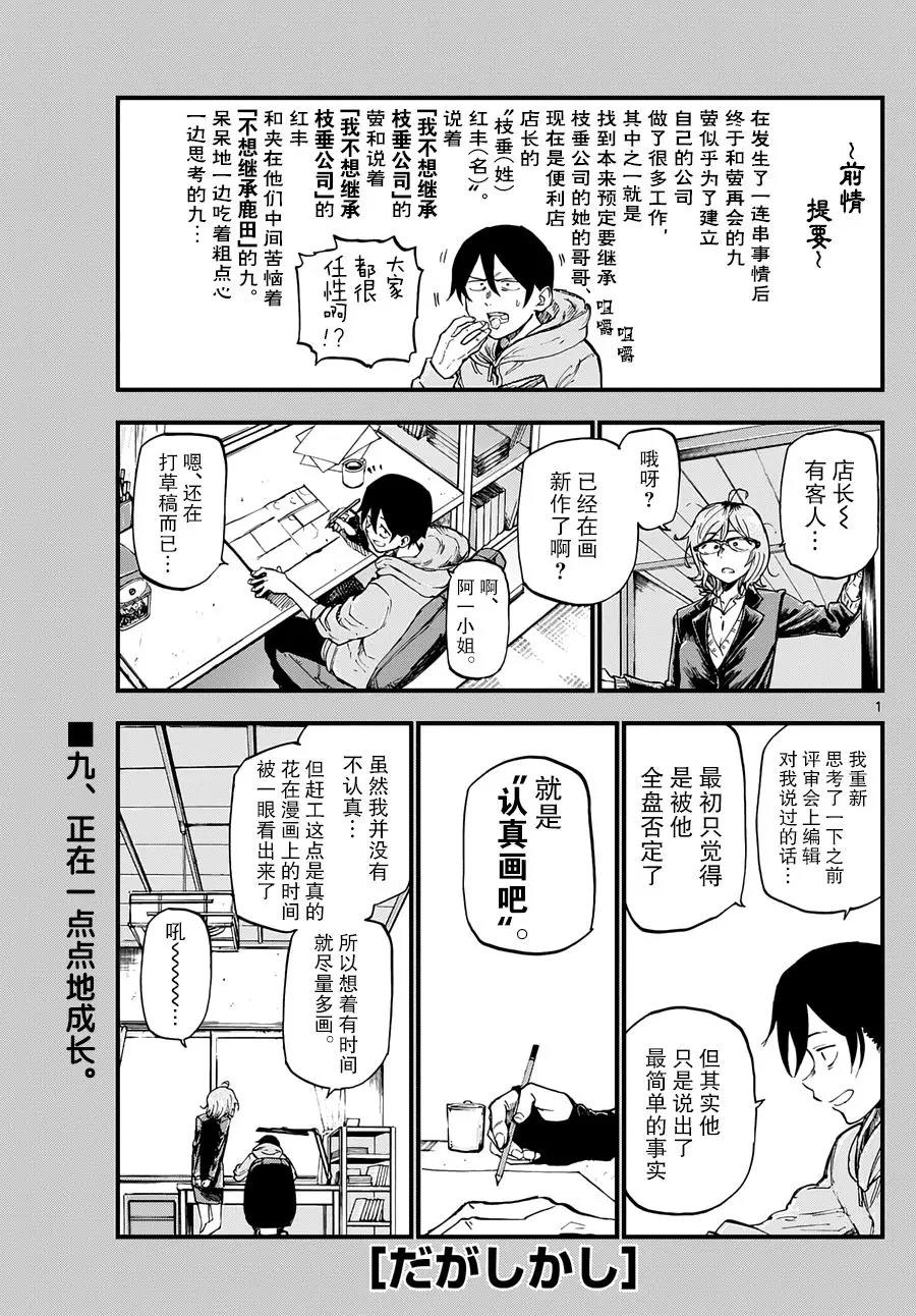 第 1 页
