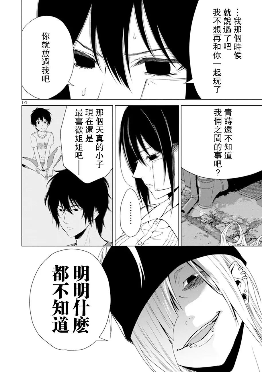 第 14 页