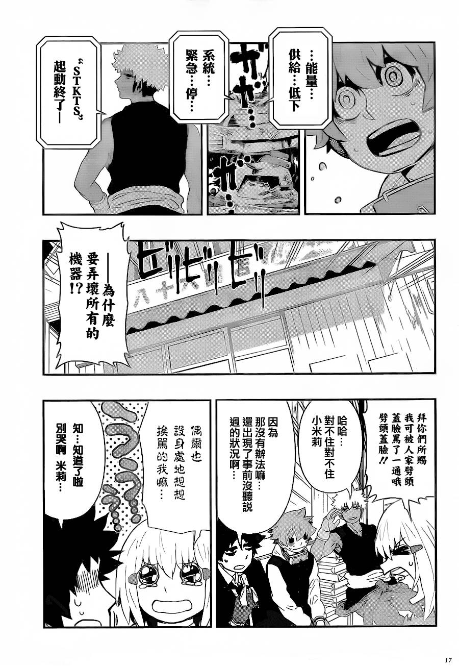 第 15 页