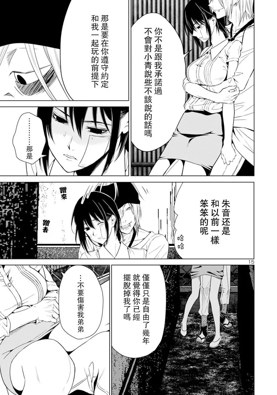 第 15 页