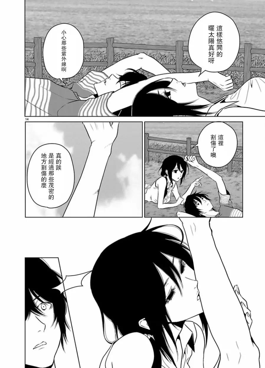 第 14 页