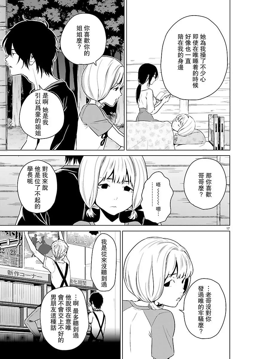 第 17 页
