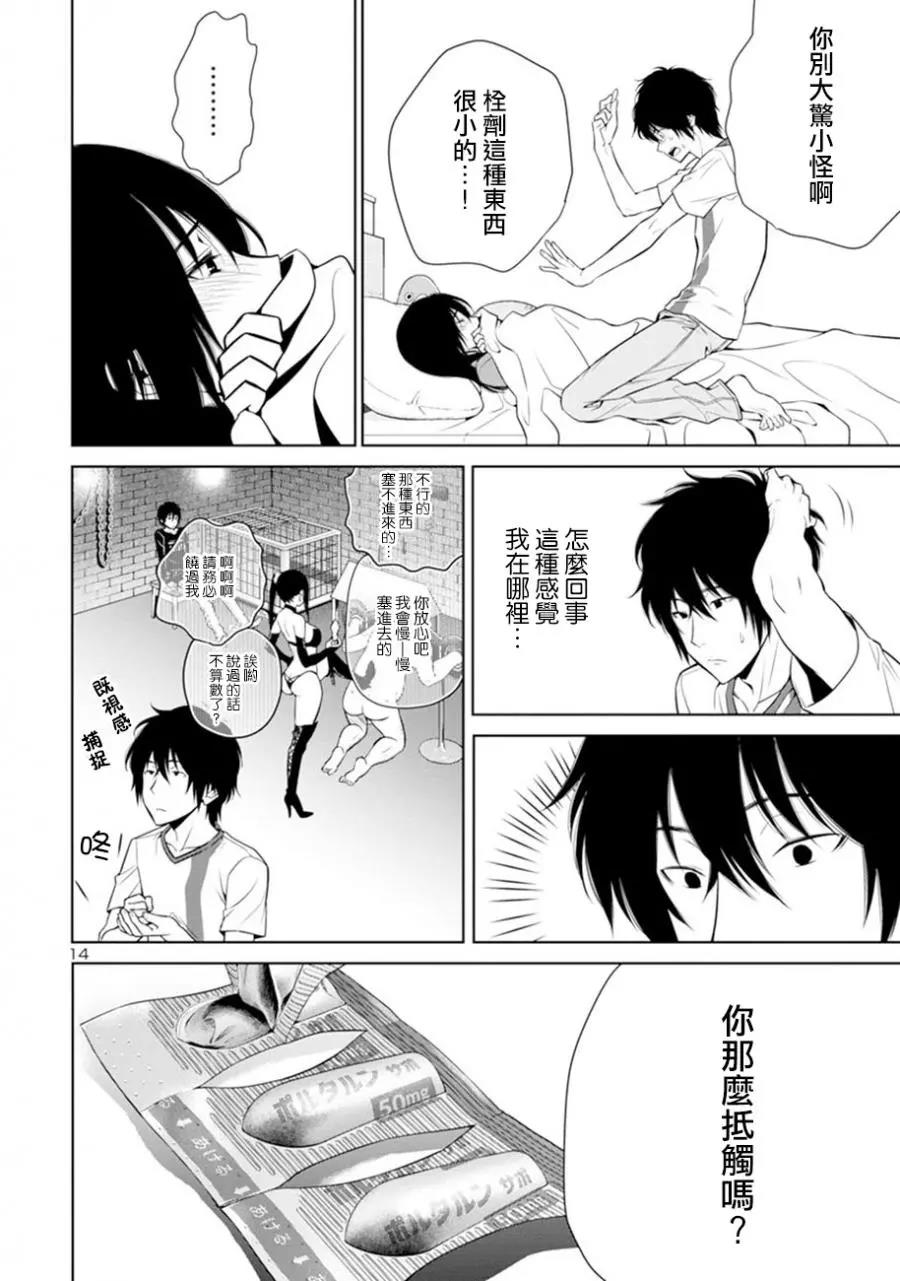 第 14 页