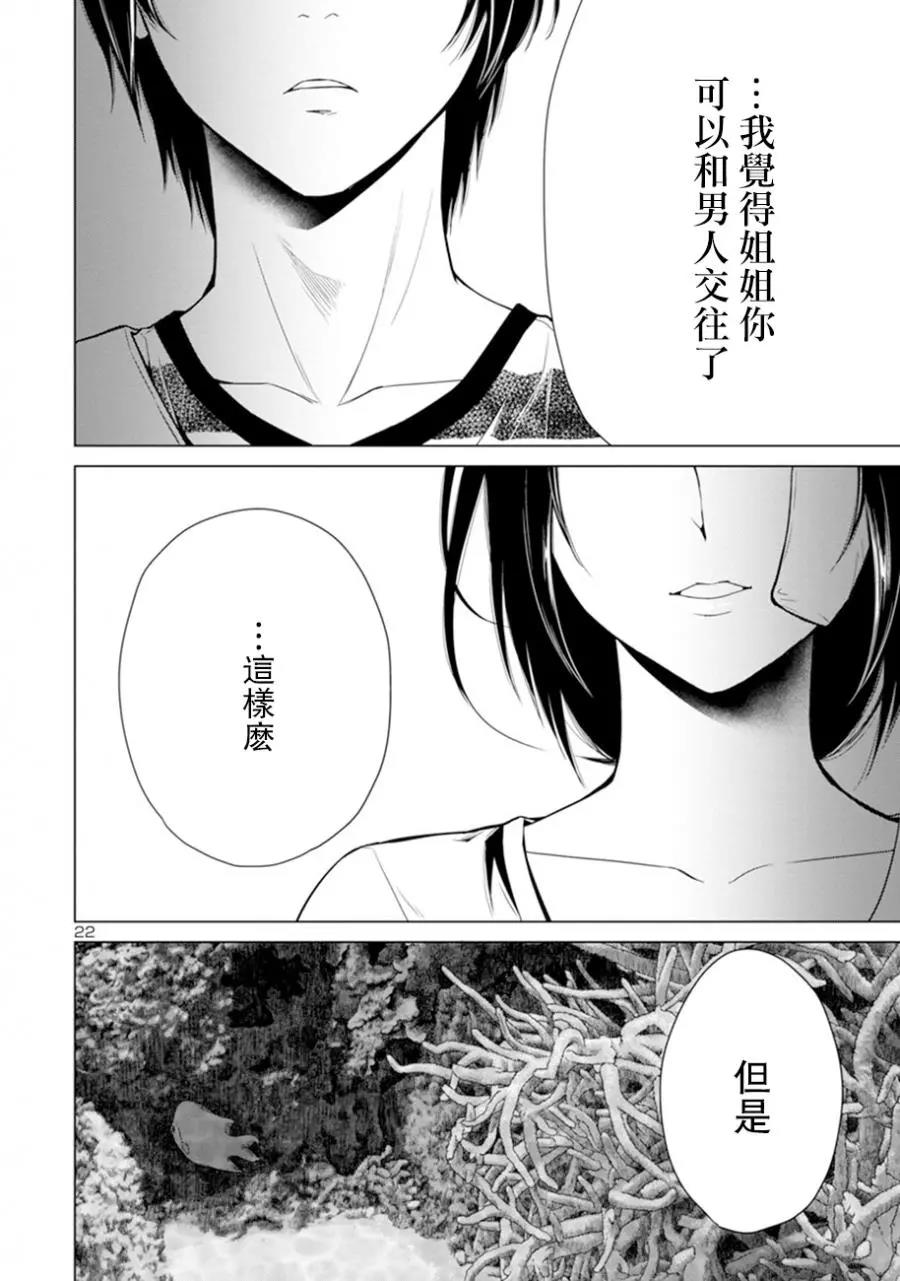 第 22 页