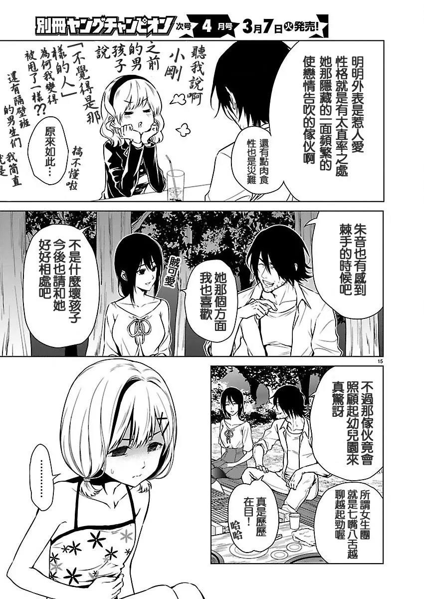 第 15 页