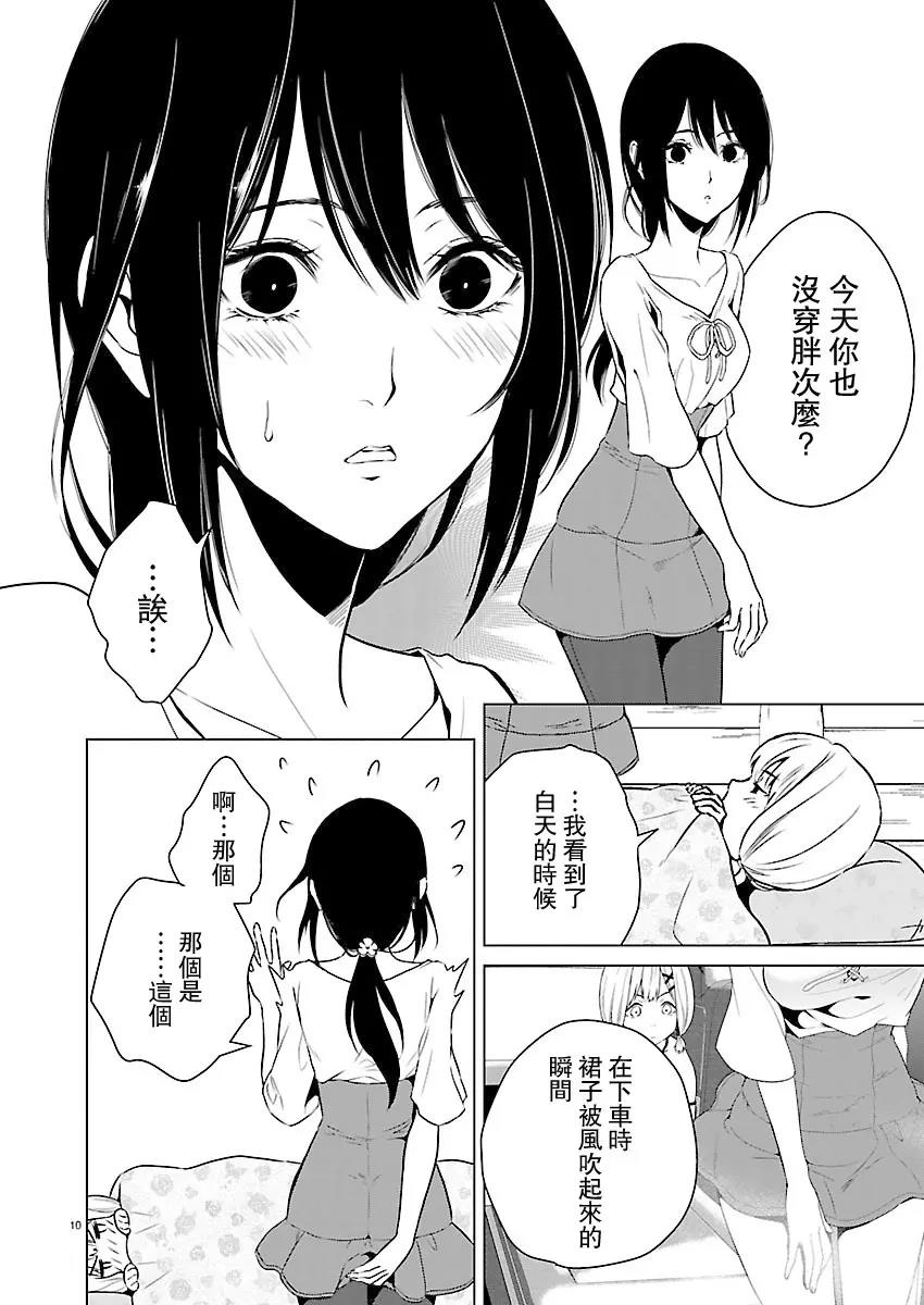 第 10 页