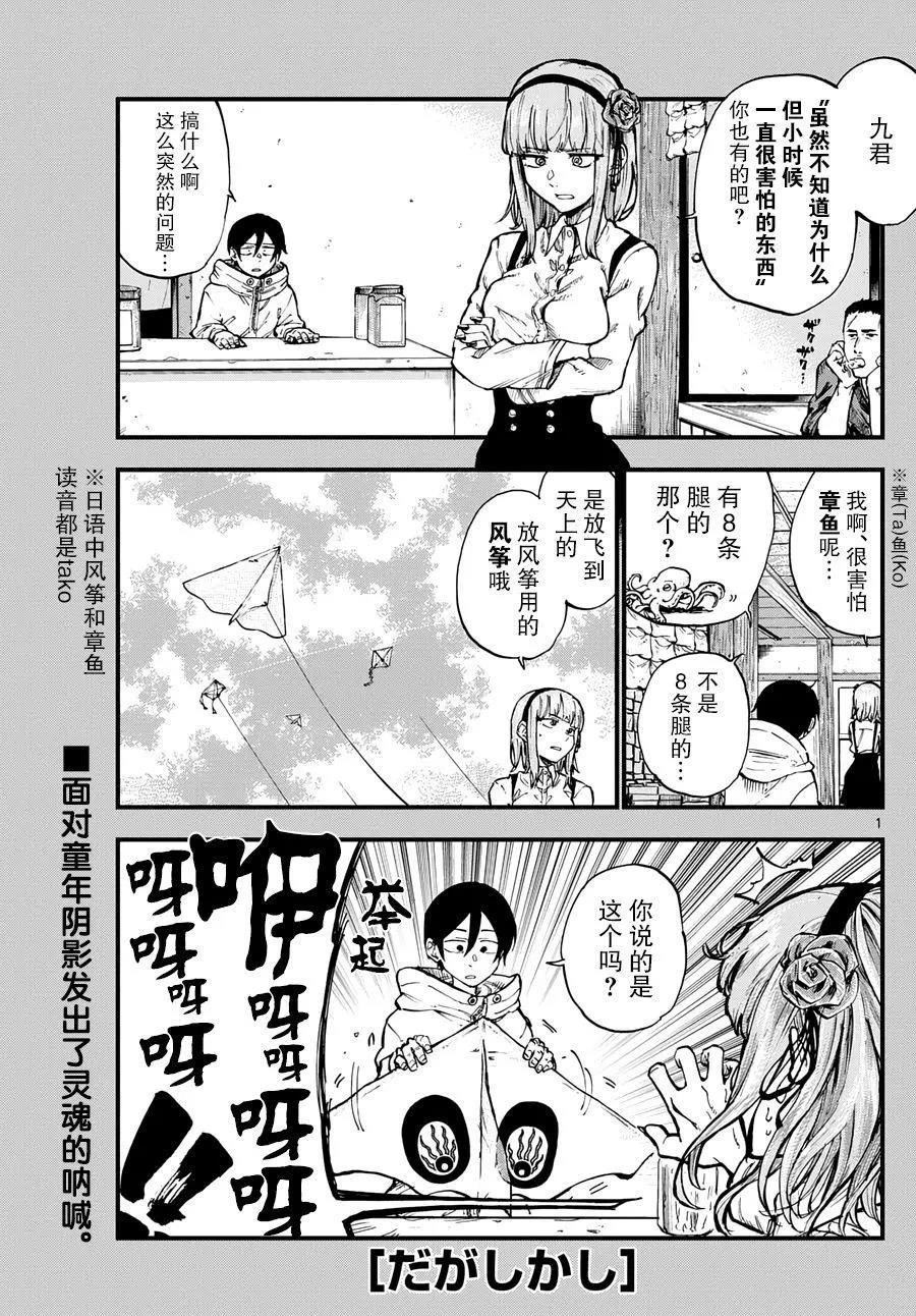 第 1 页