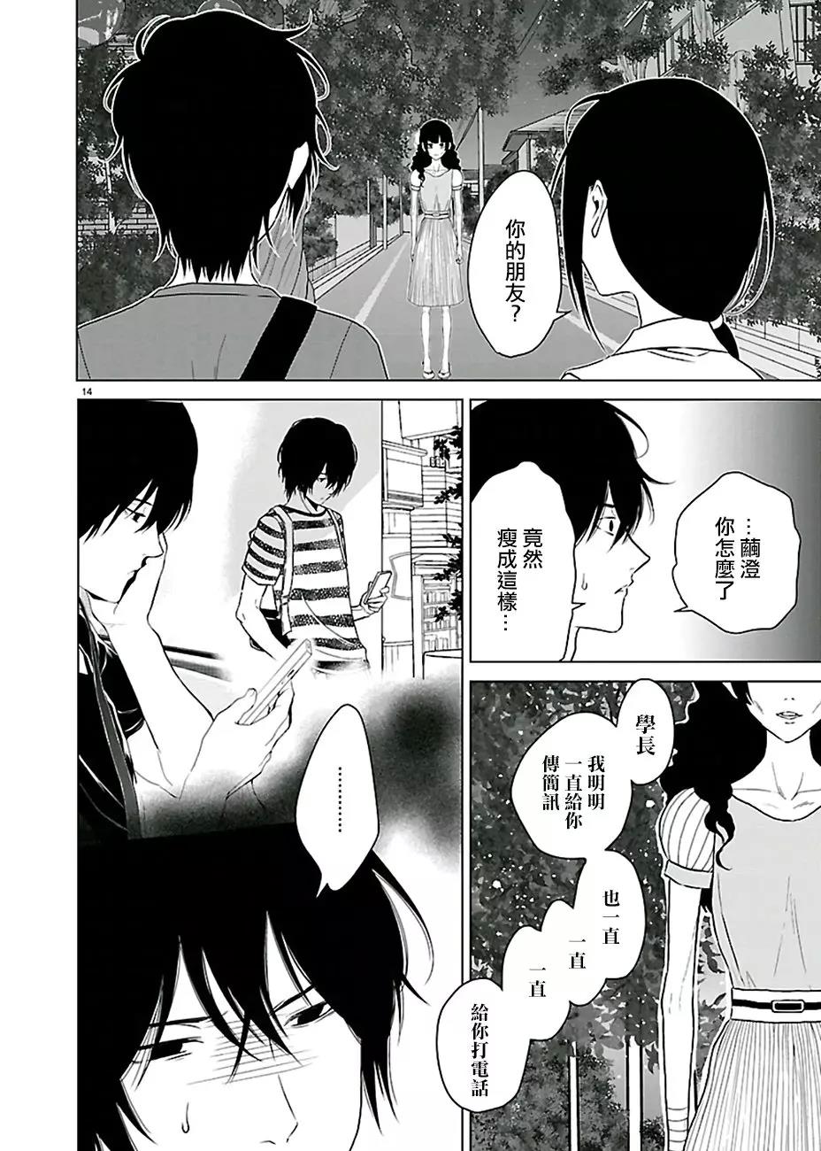 第 14 页