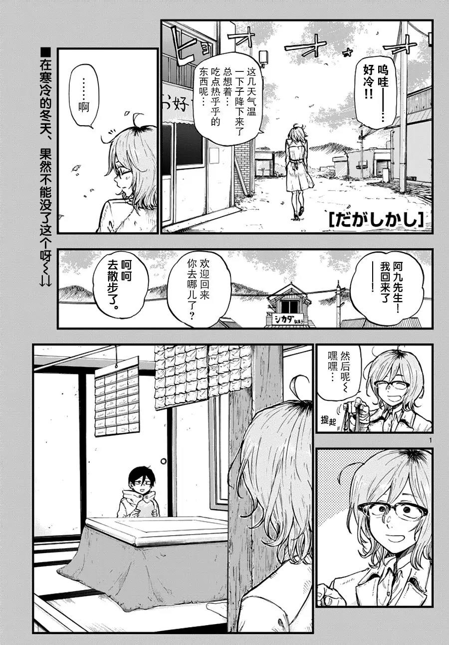 第 1 页