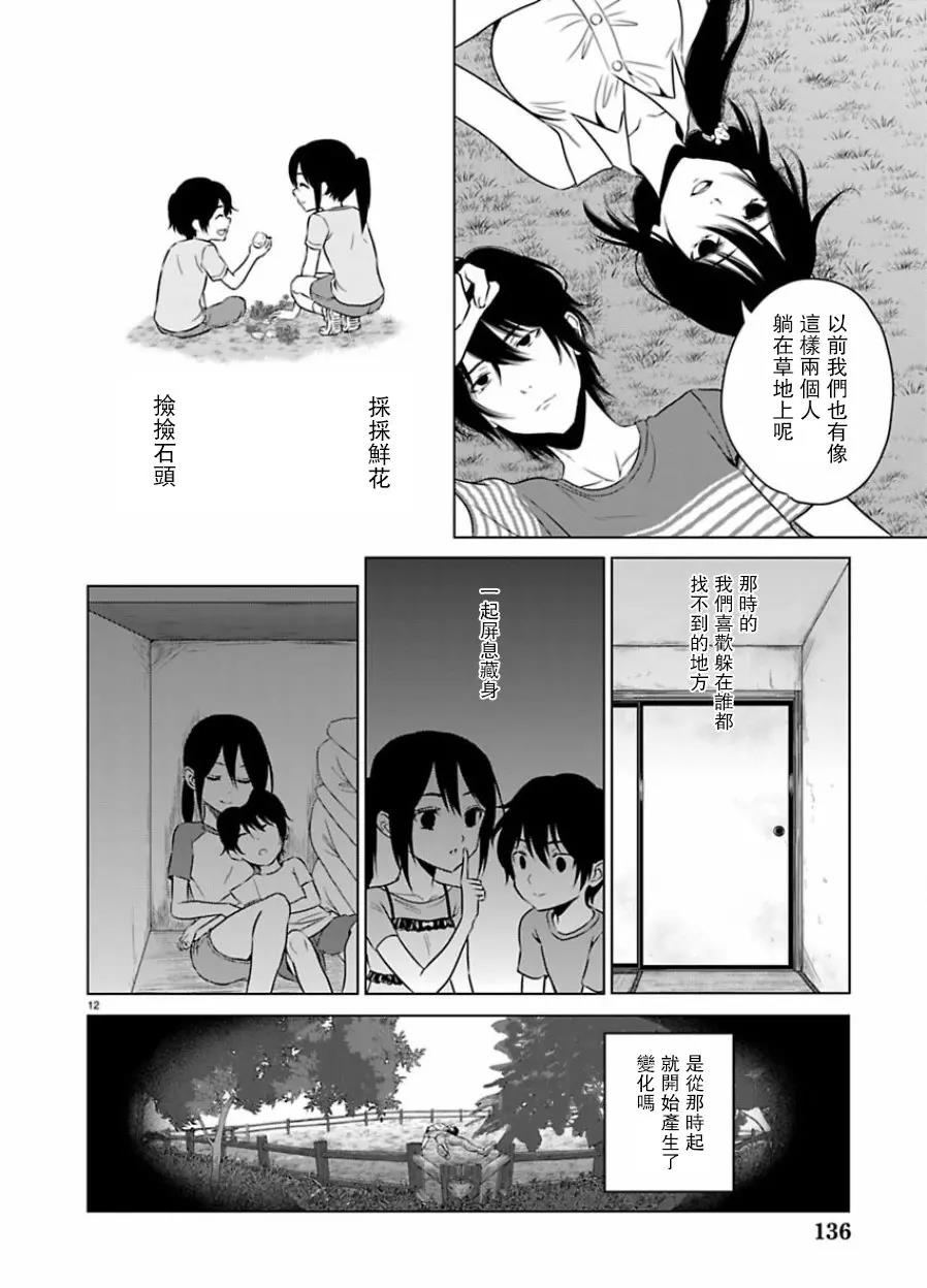 第 12 页
