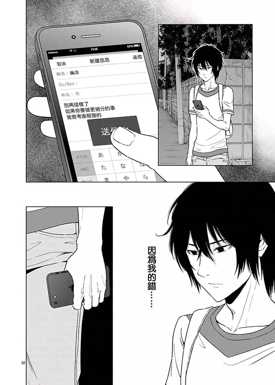 第 22 页