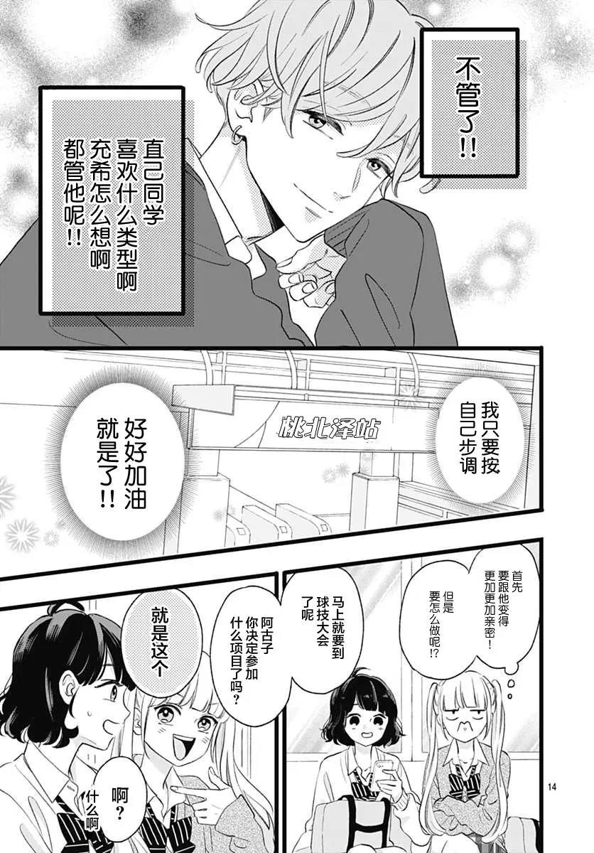 第 14 页