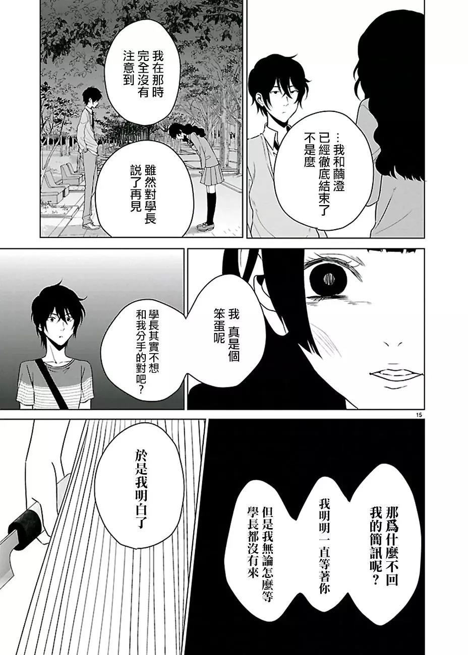 第 15 页