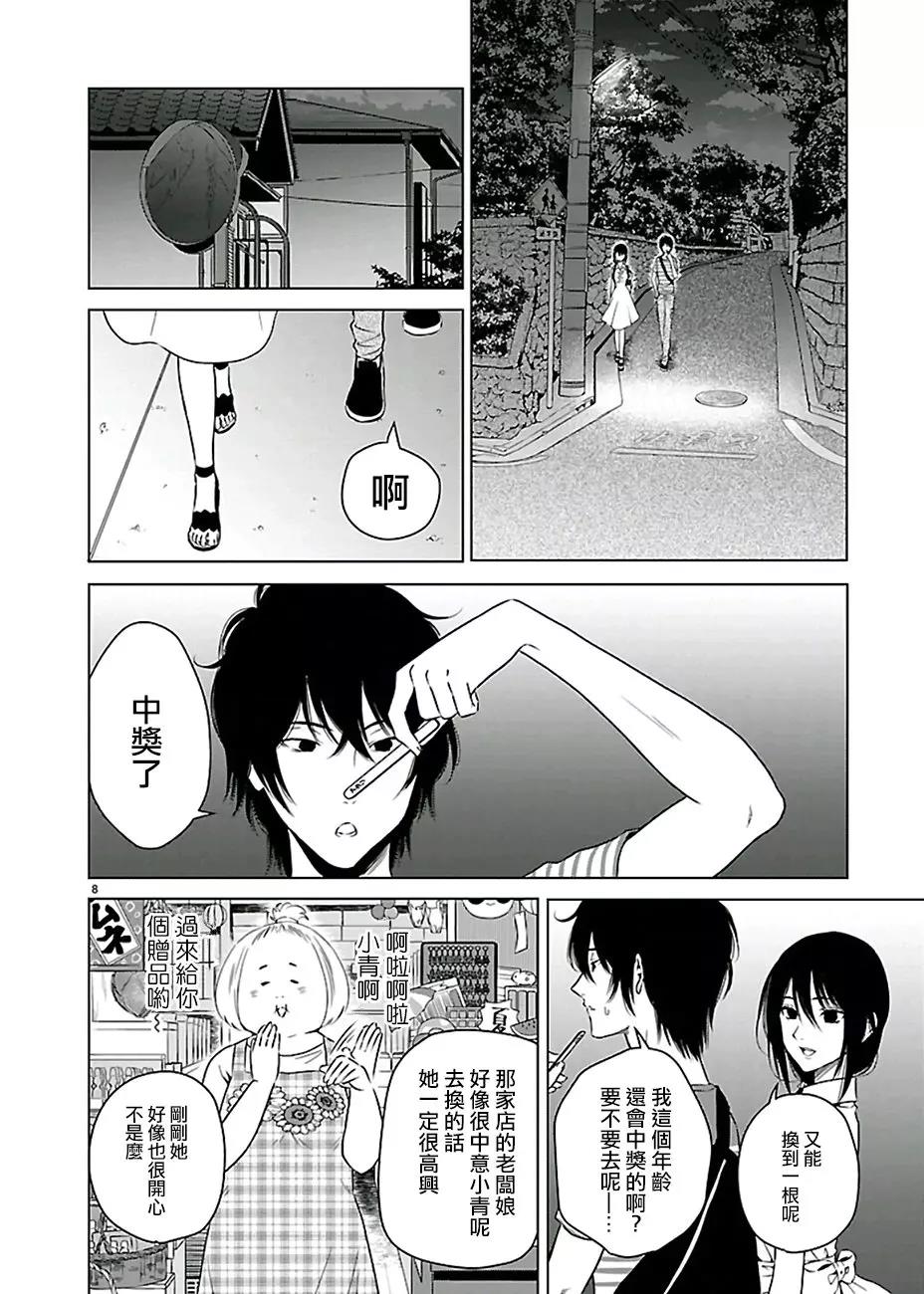 第 8 页