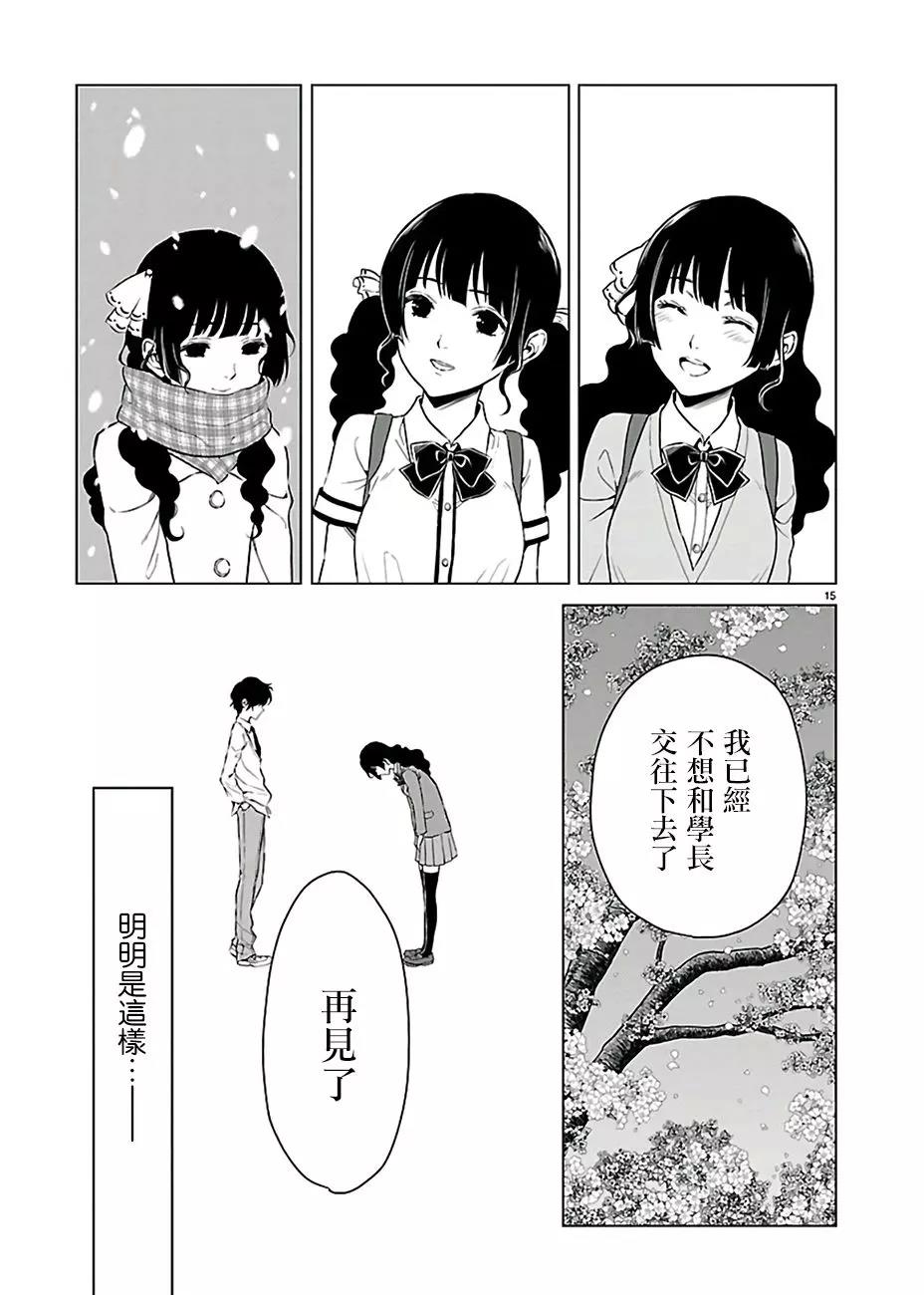 第 15 页