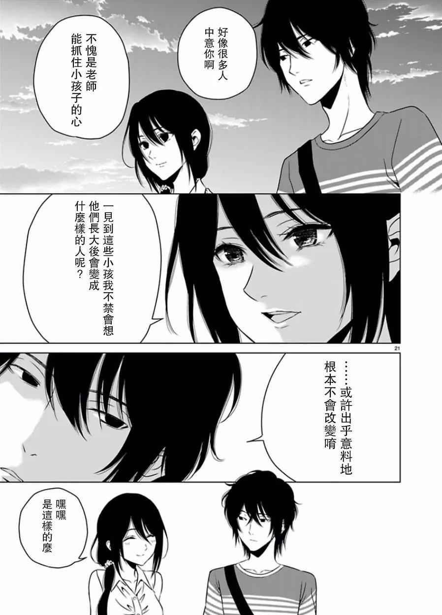 第 21 页