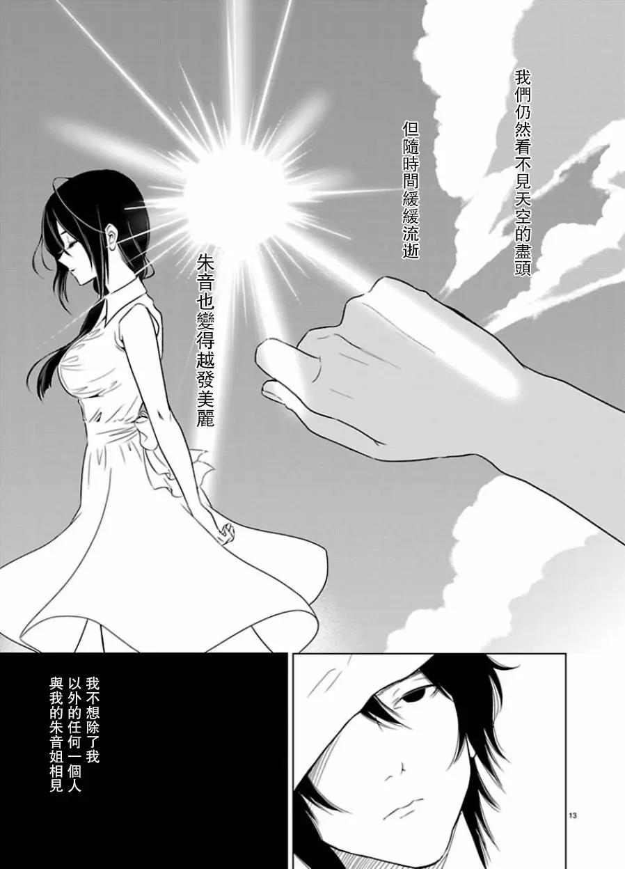 第 13 页