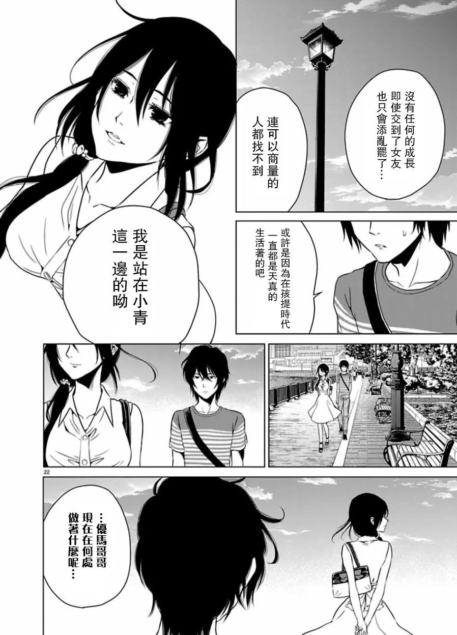 第 22 页