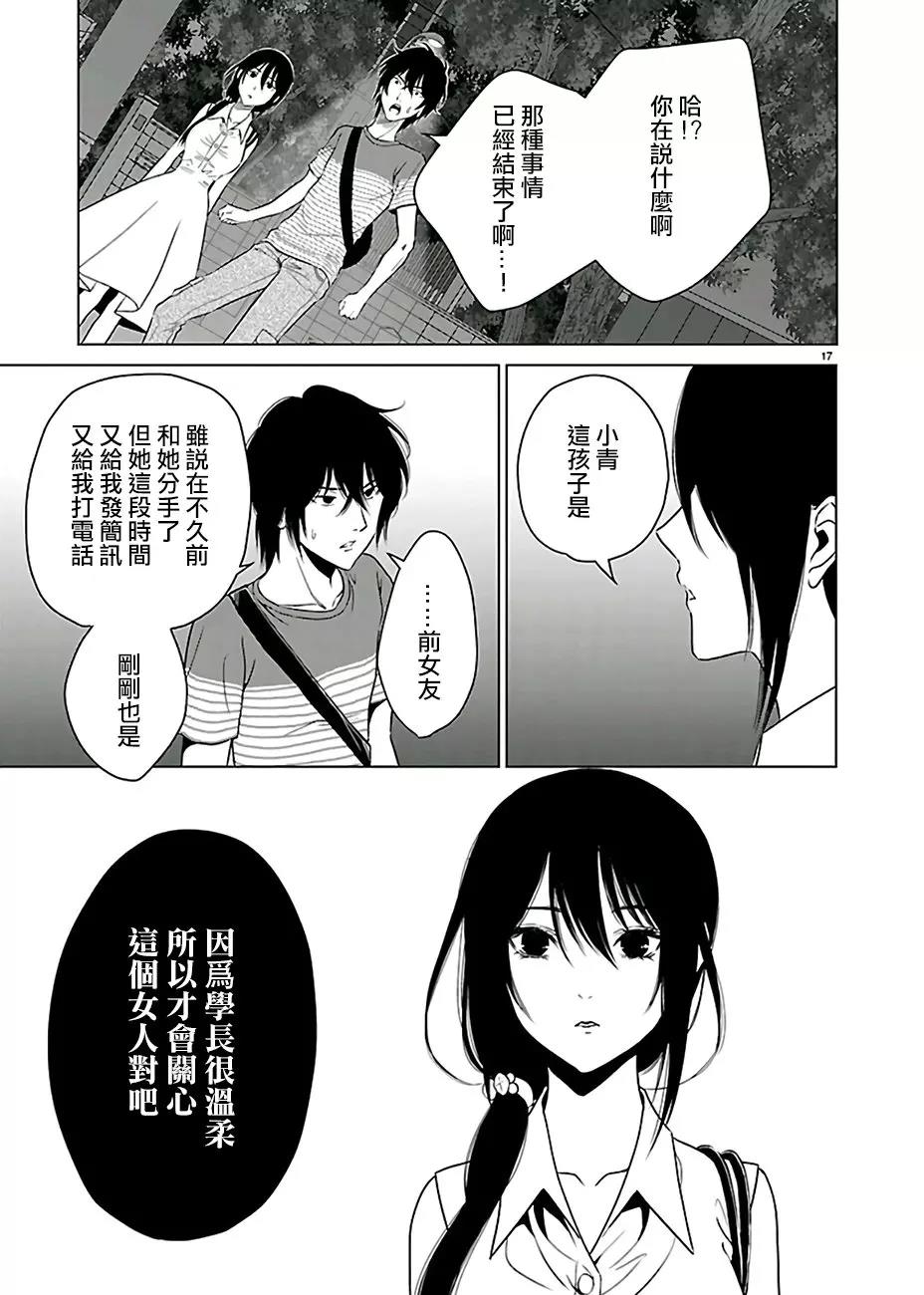第 17 页