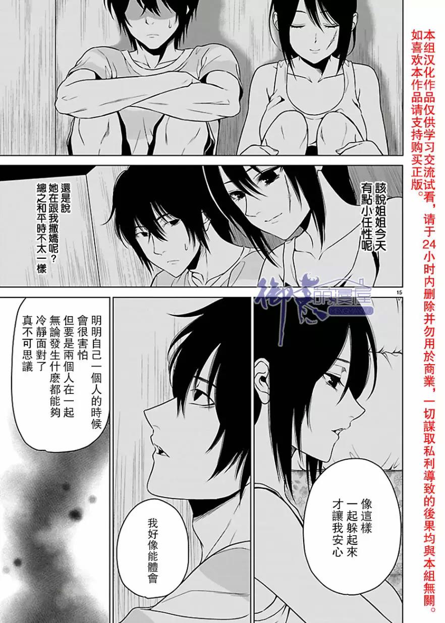 第 15 页