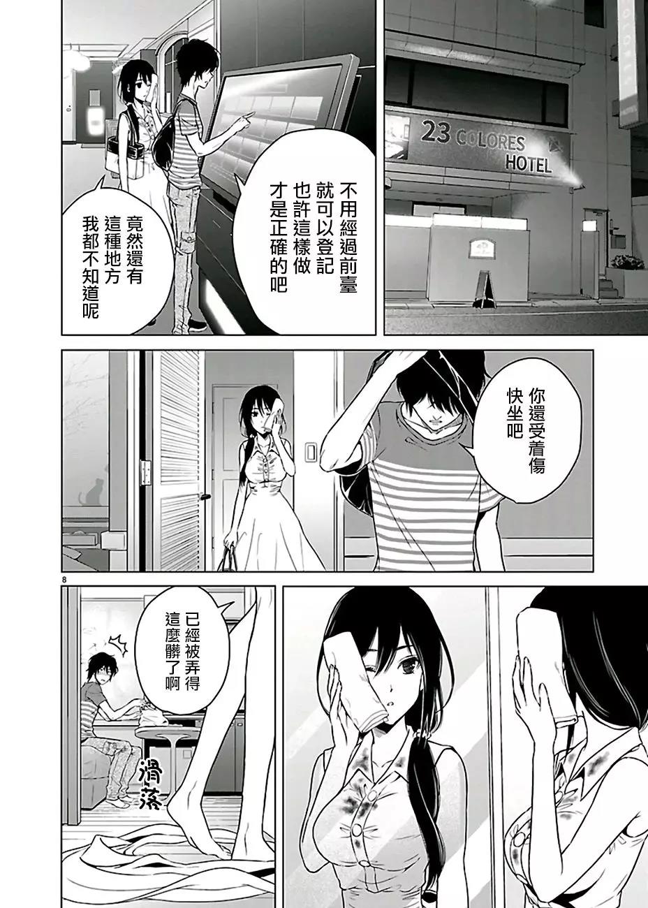 第 8 页