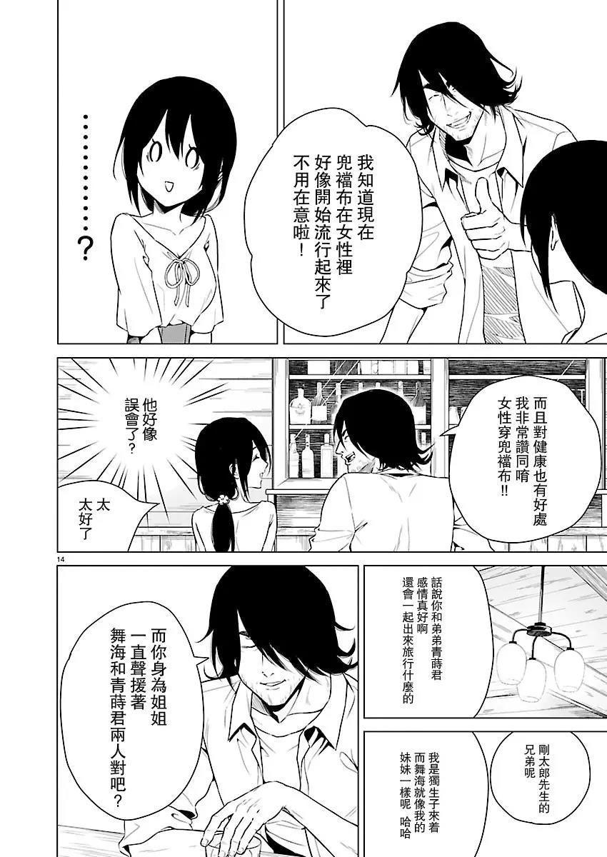 第 14 页