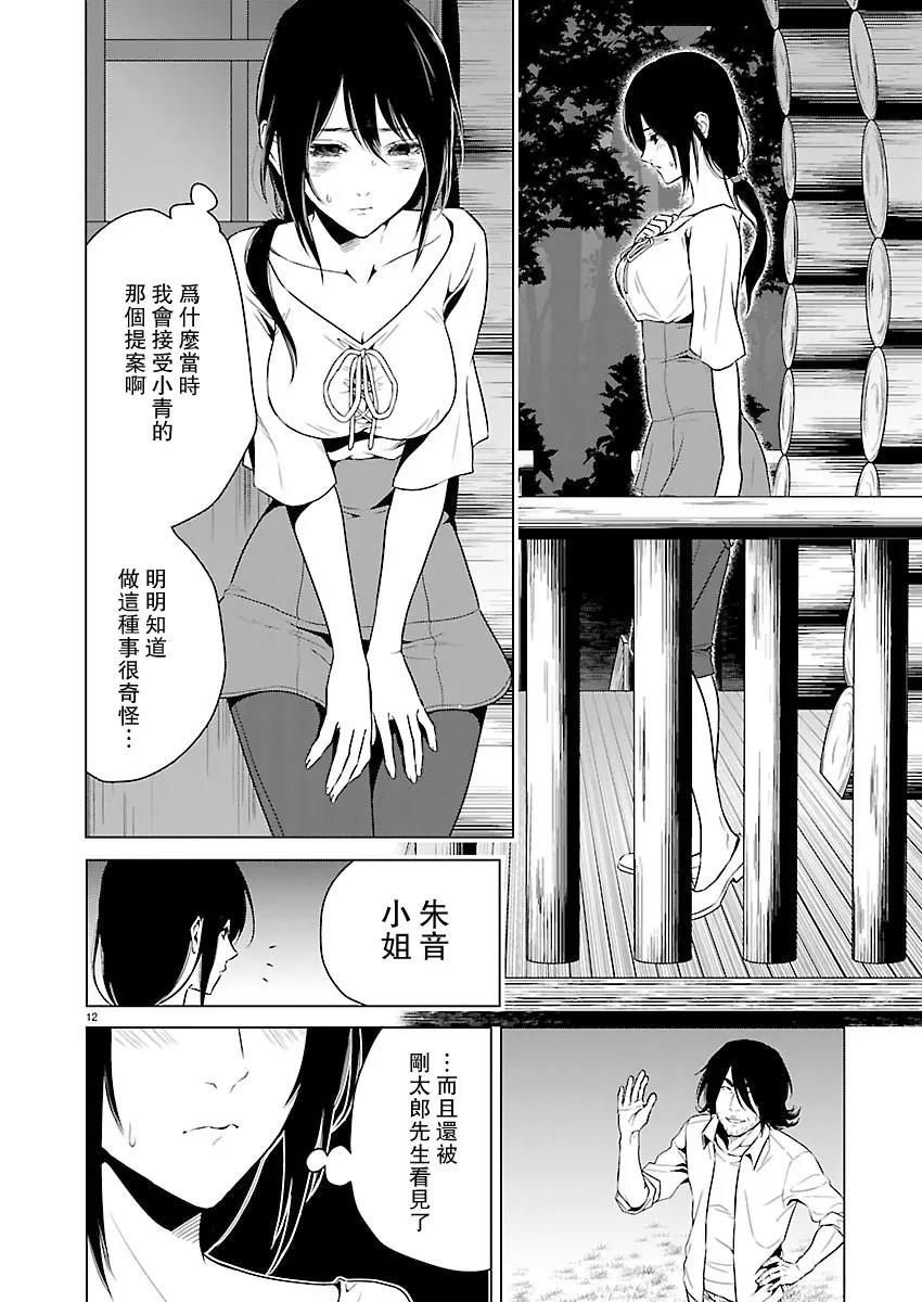 第 12 页