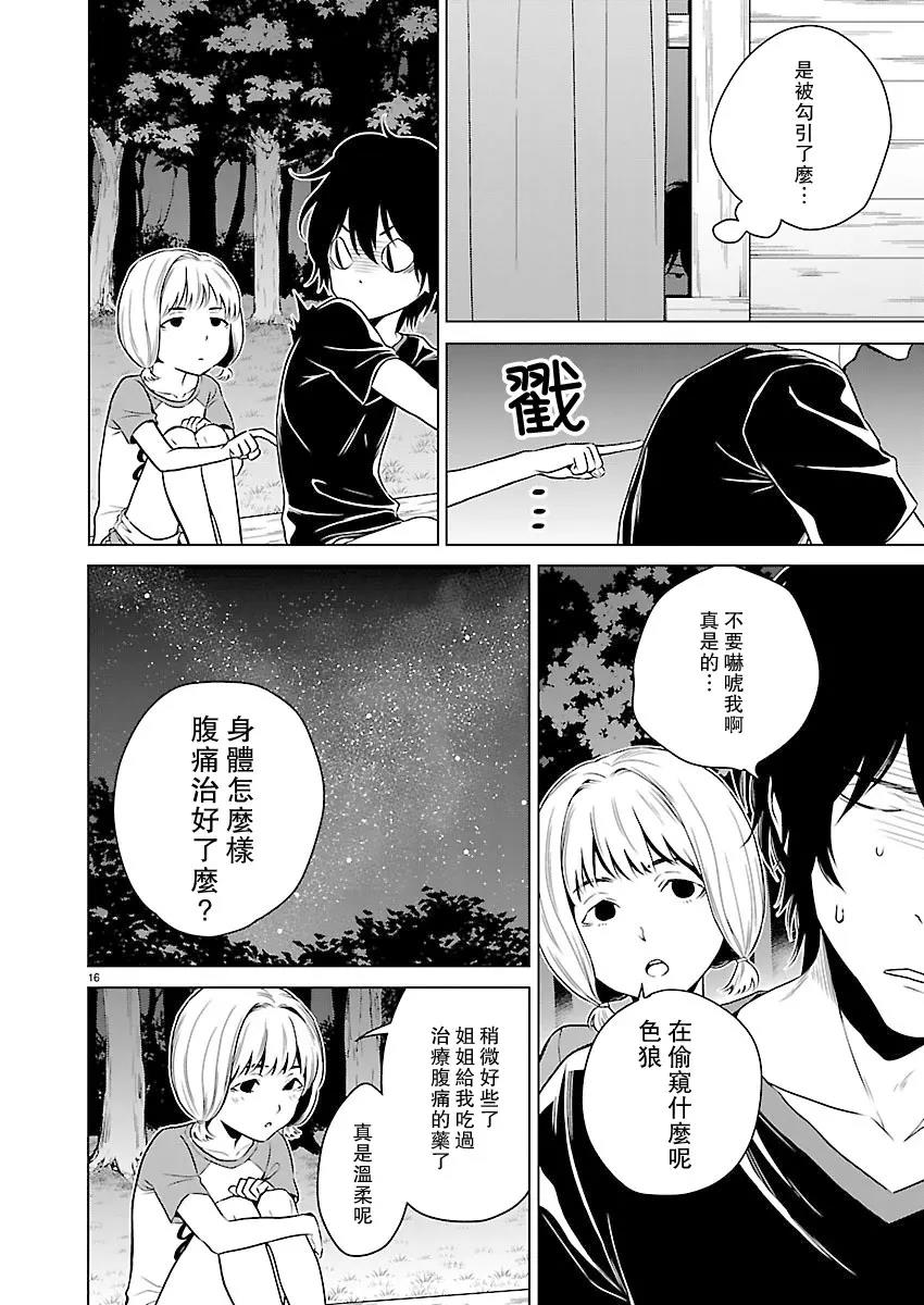 第 16 页