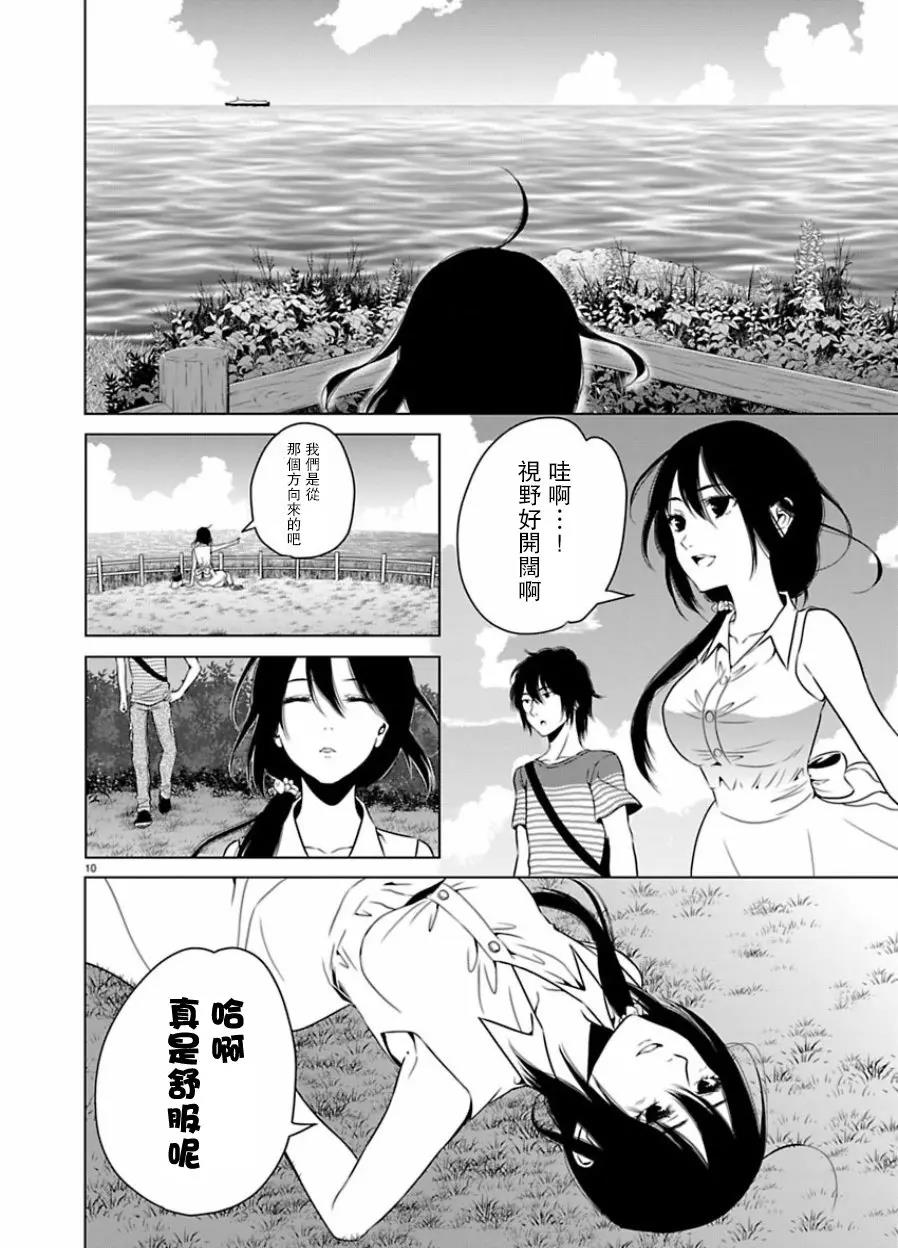 第 10 页