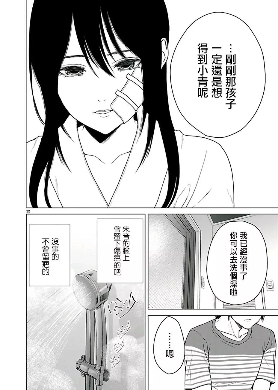 第 22 页