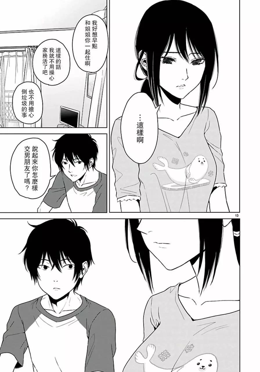 第 14 页