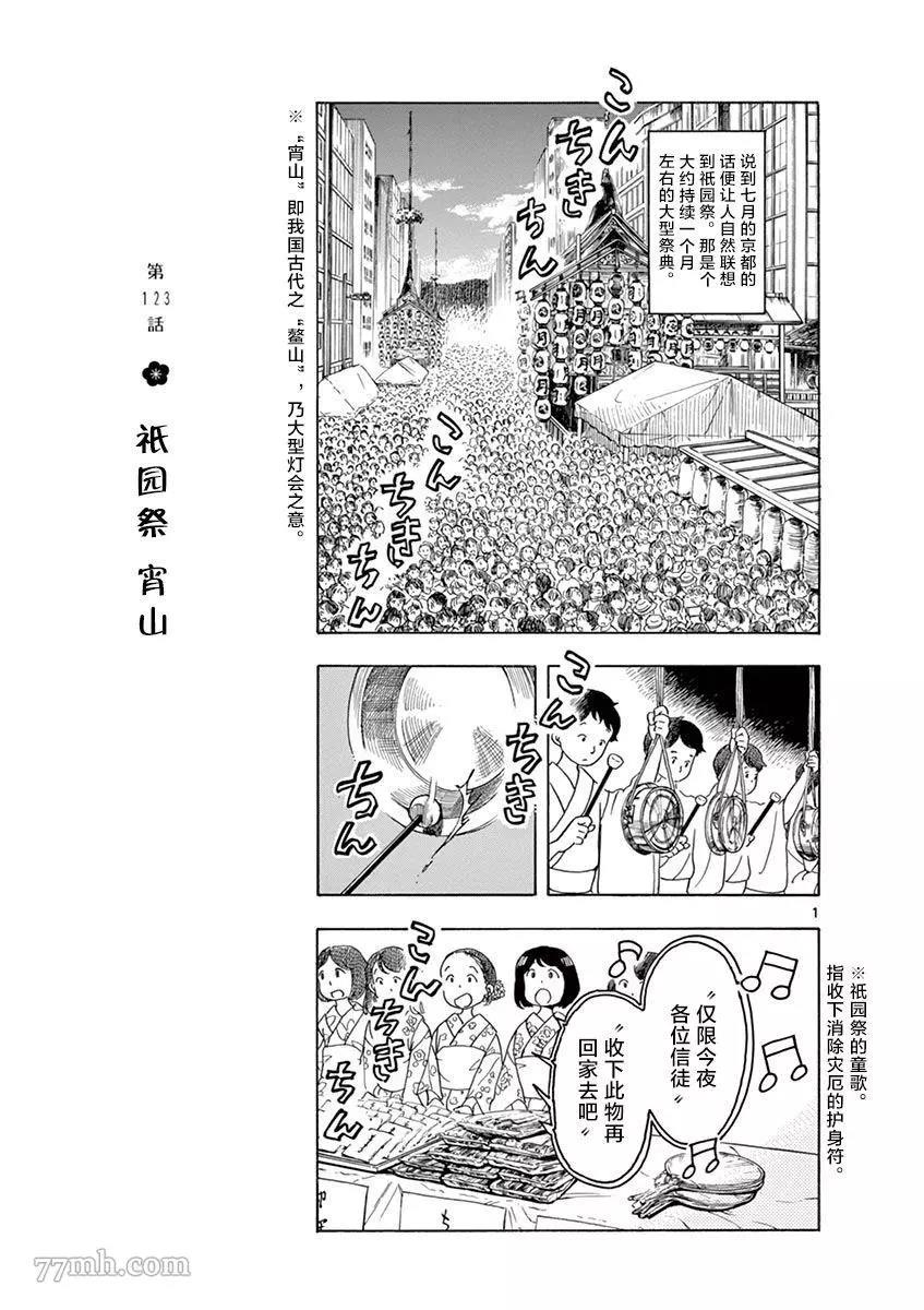 第 1 页