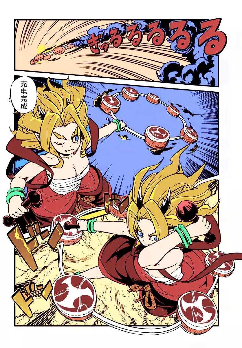 第 2 页
