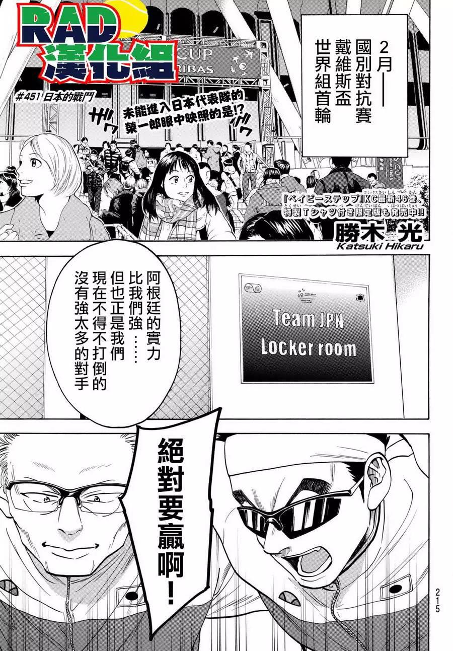 第 1 页