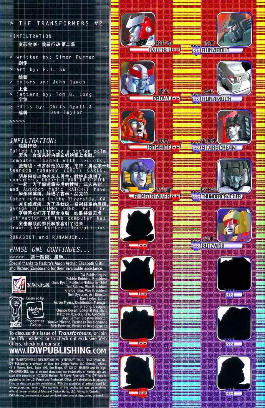 第 2 页