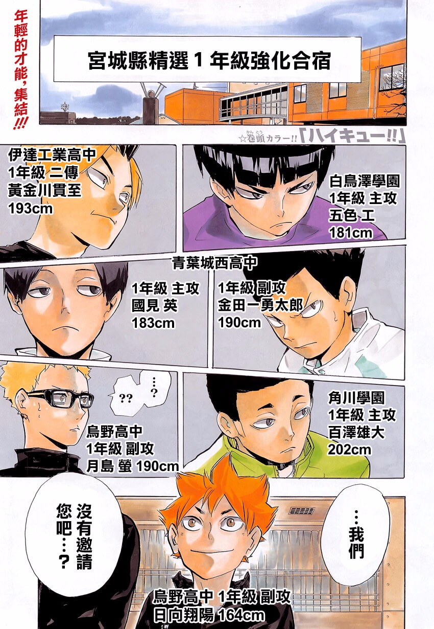 第 1 页