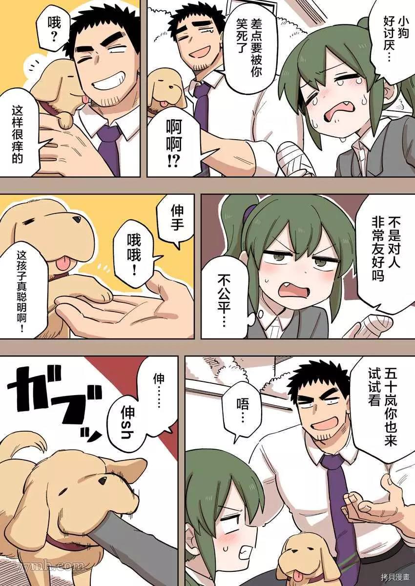 第 2 页