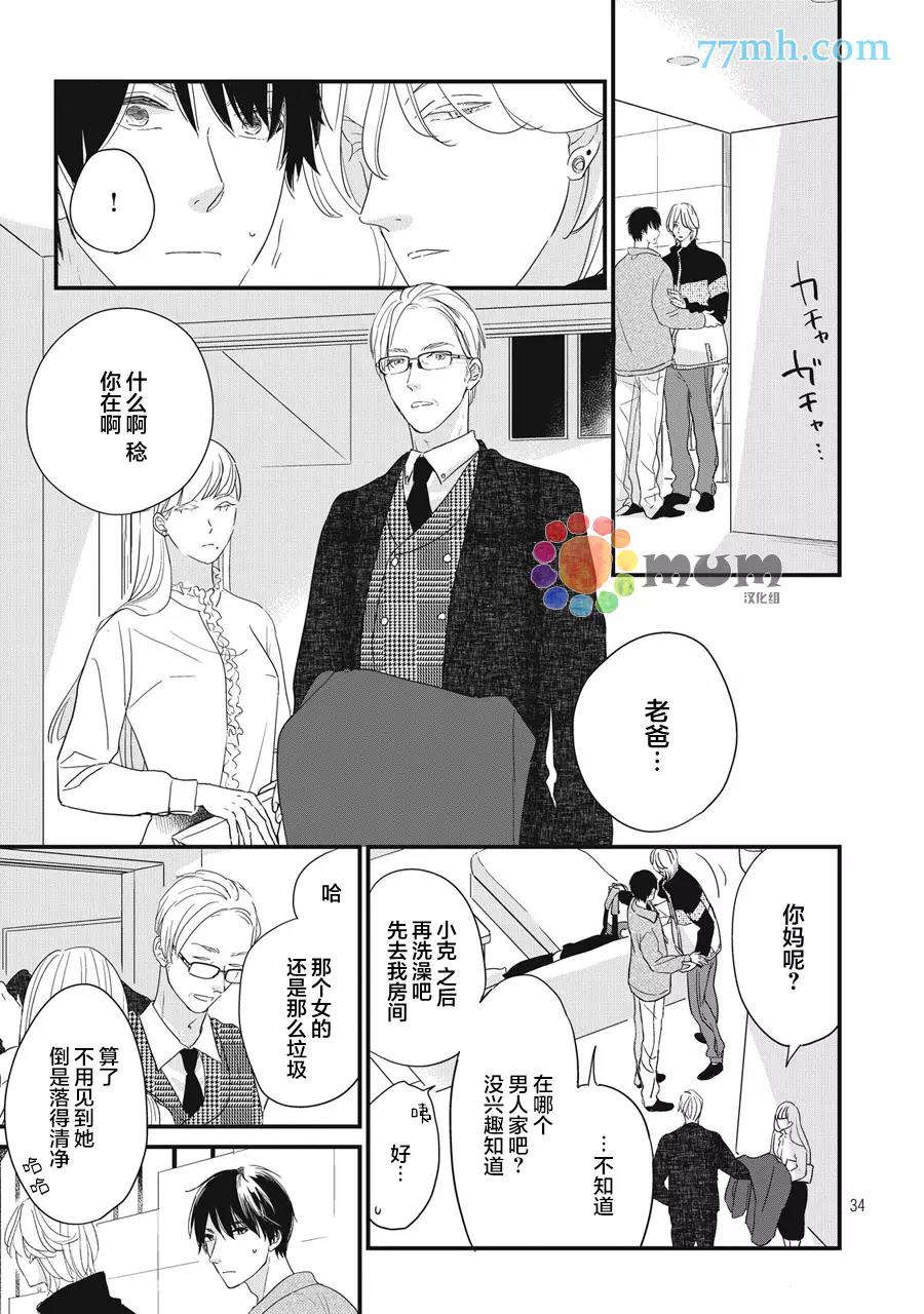 第 34 页