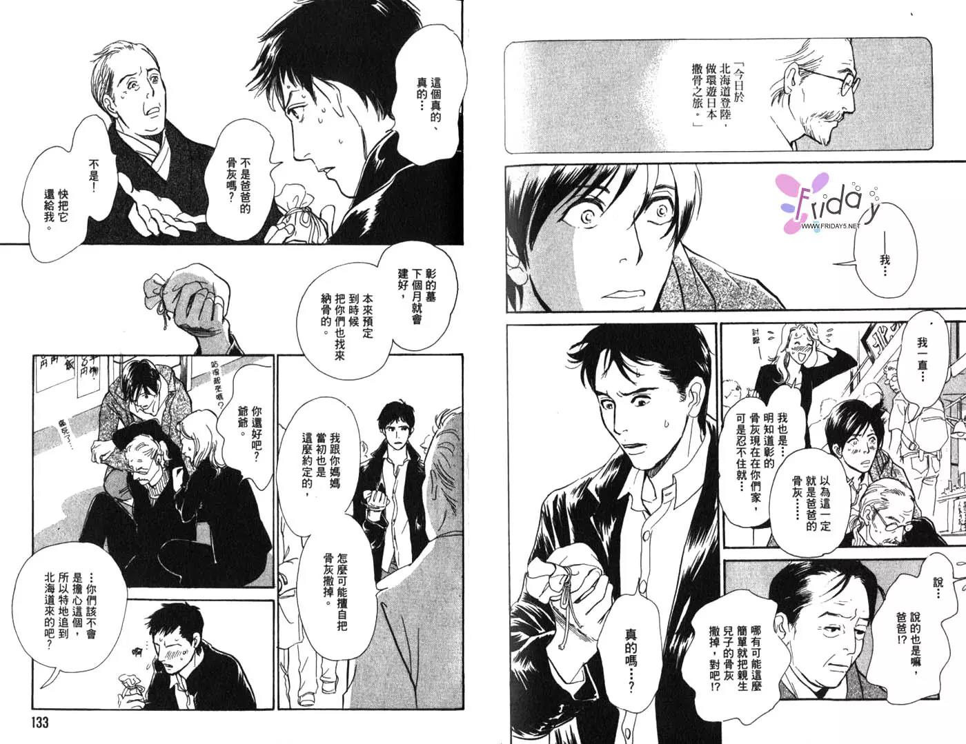 第 68 页