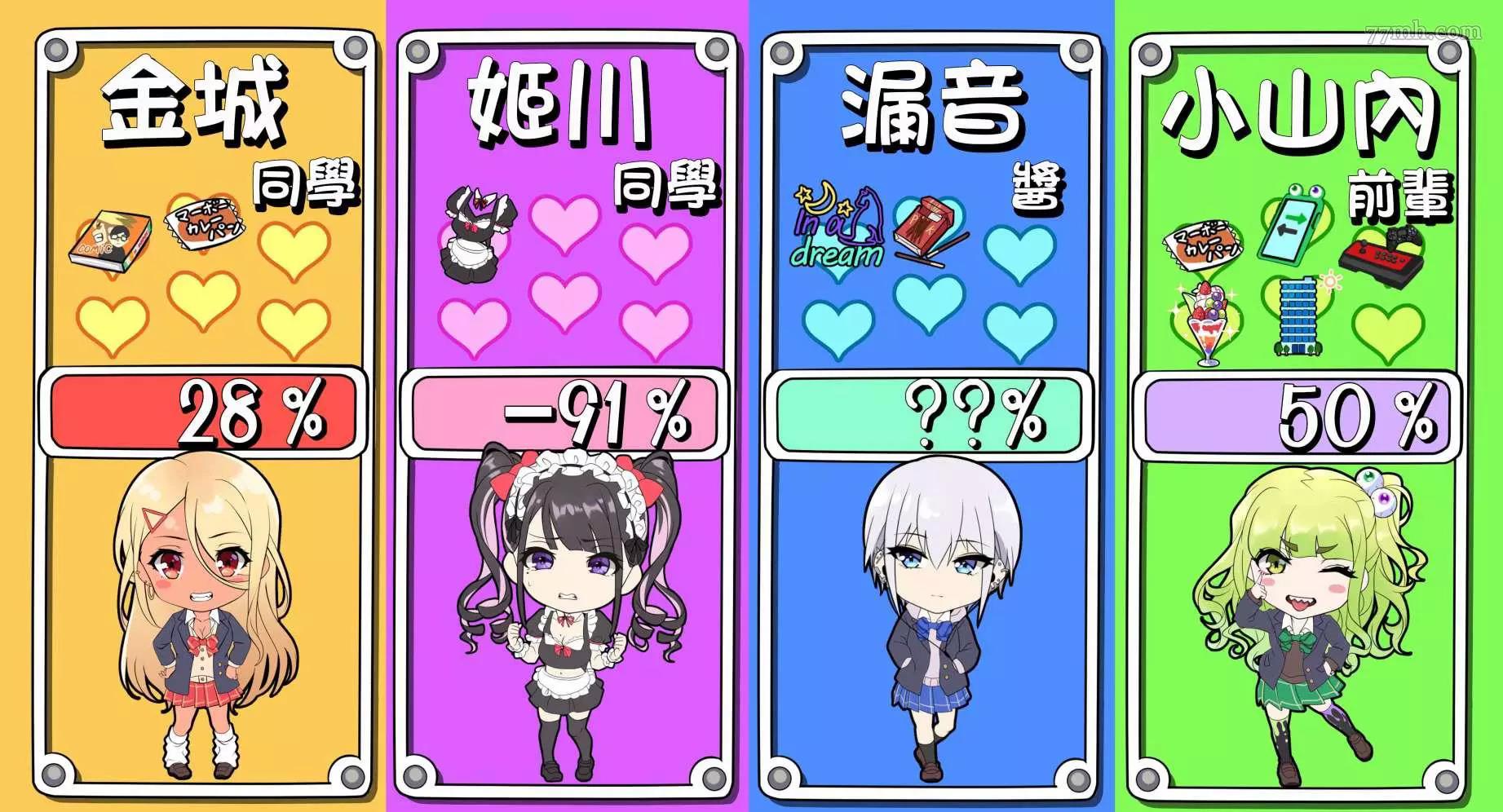 第 2 页