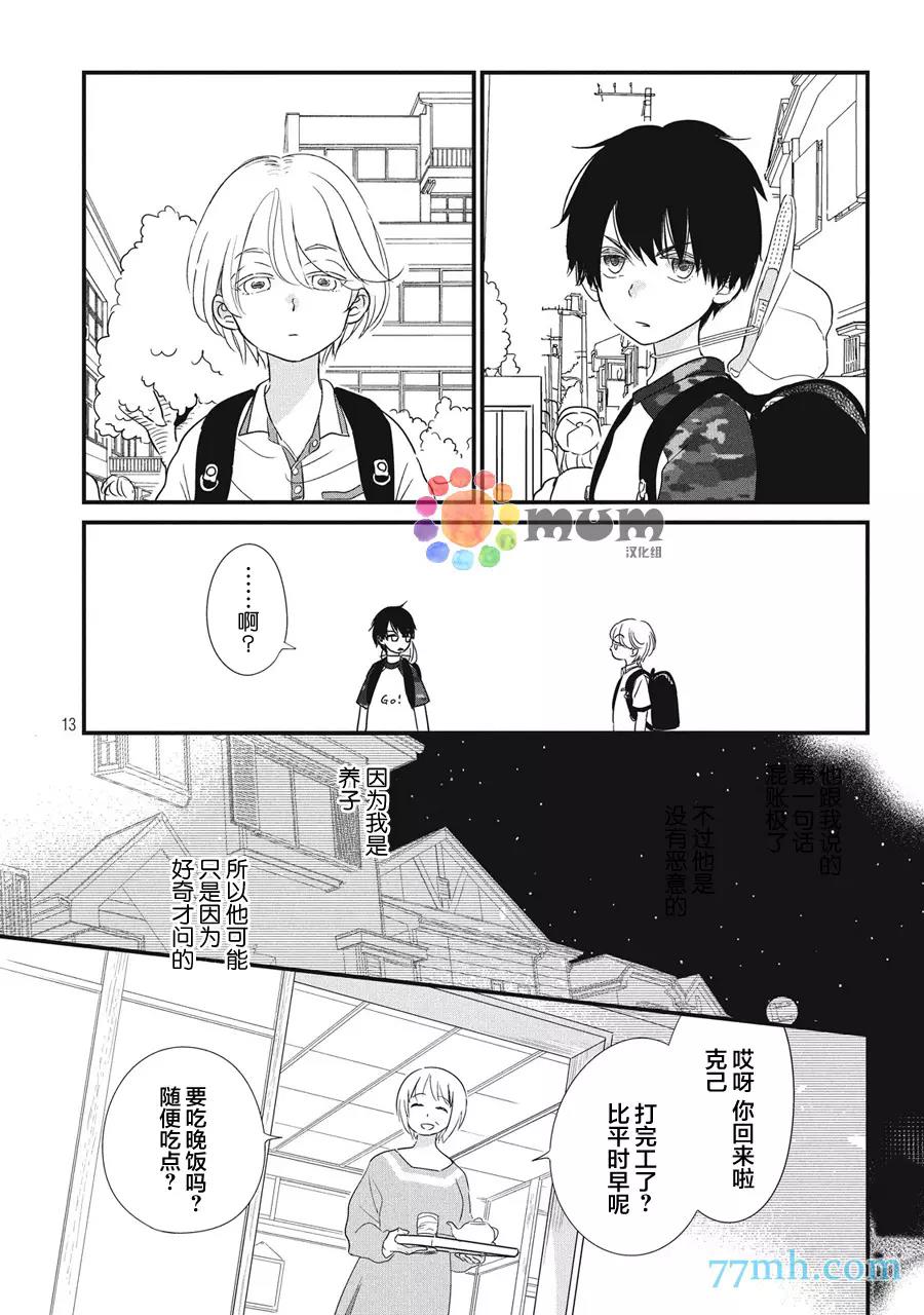 第 13 页