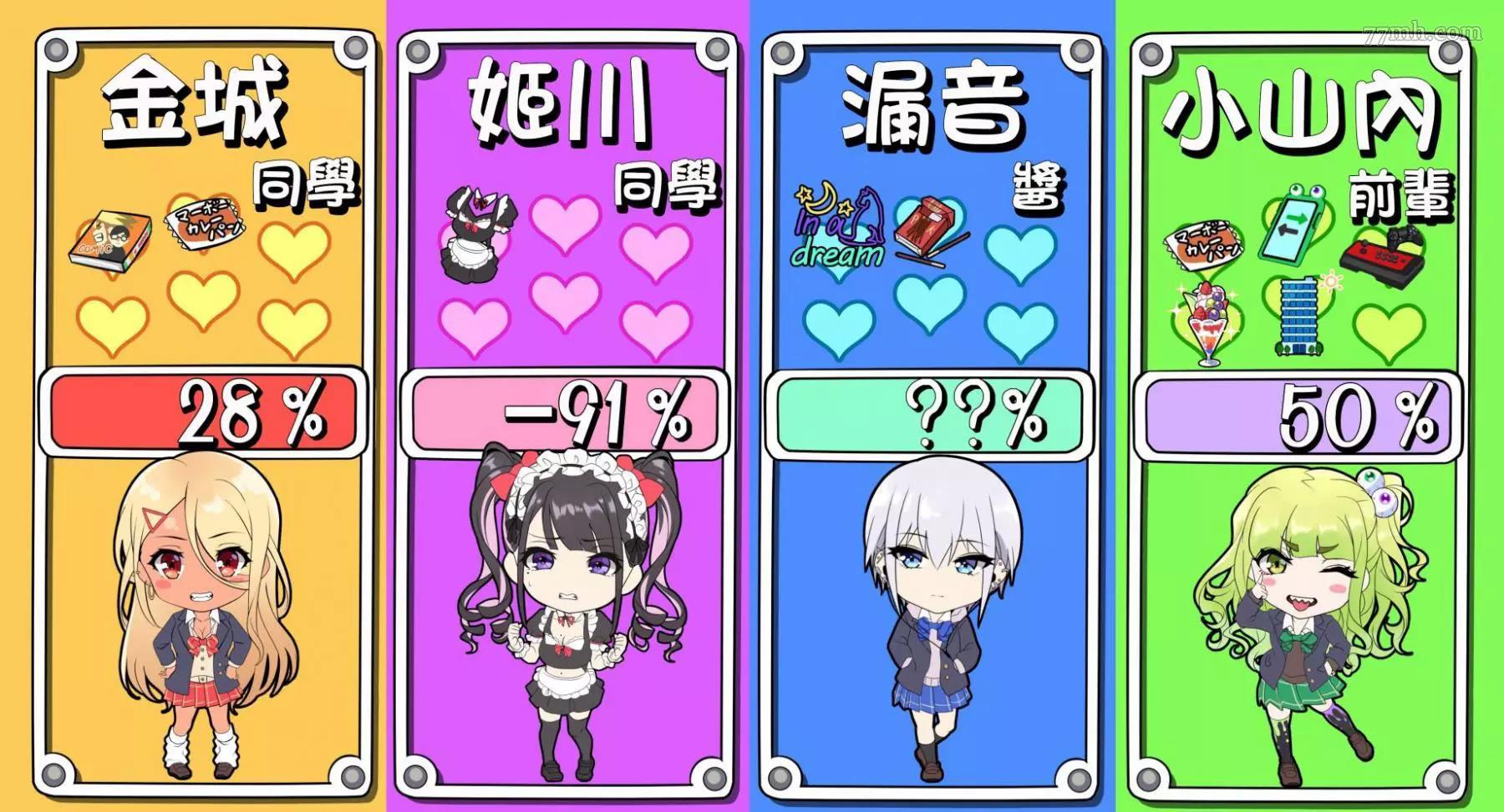 第 2 页