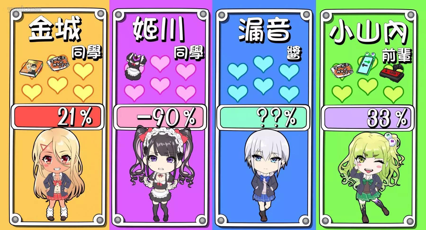 第 2 页