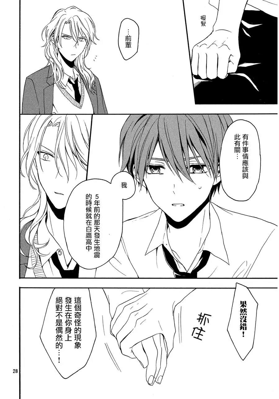 第 28 页
