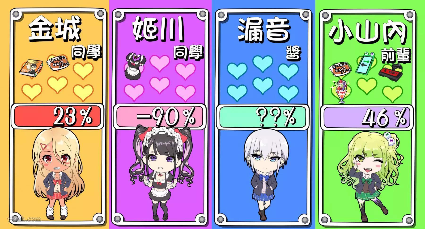 第 2 页